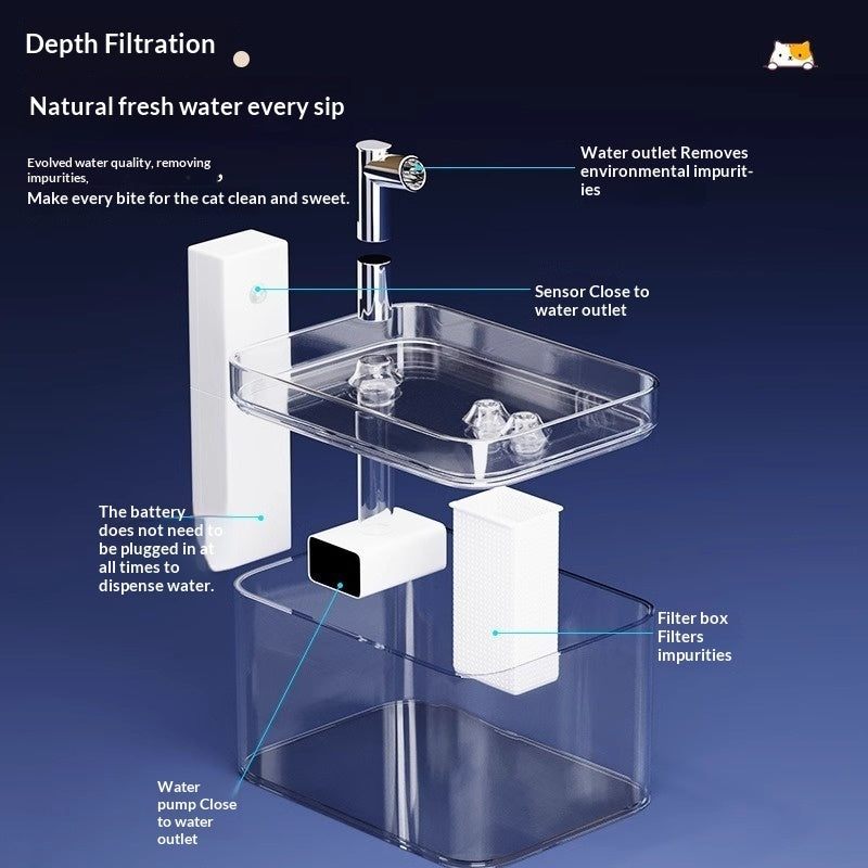 Smart Silent Cat Water Fountain