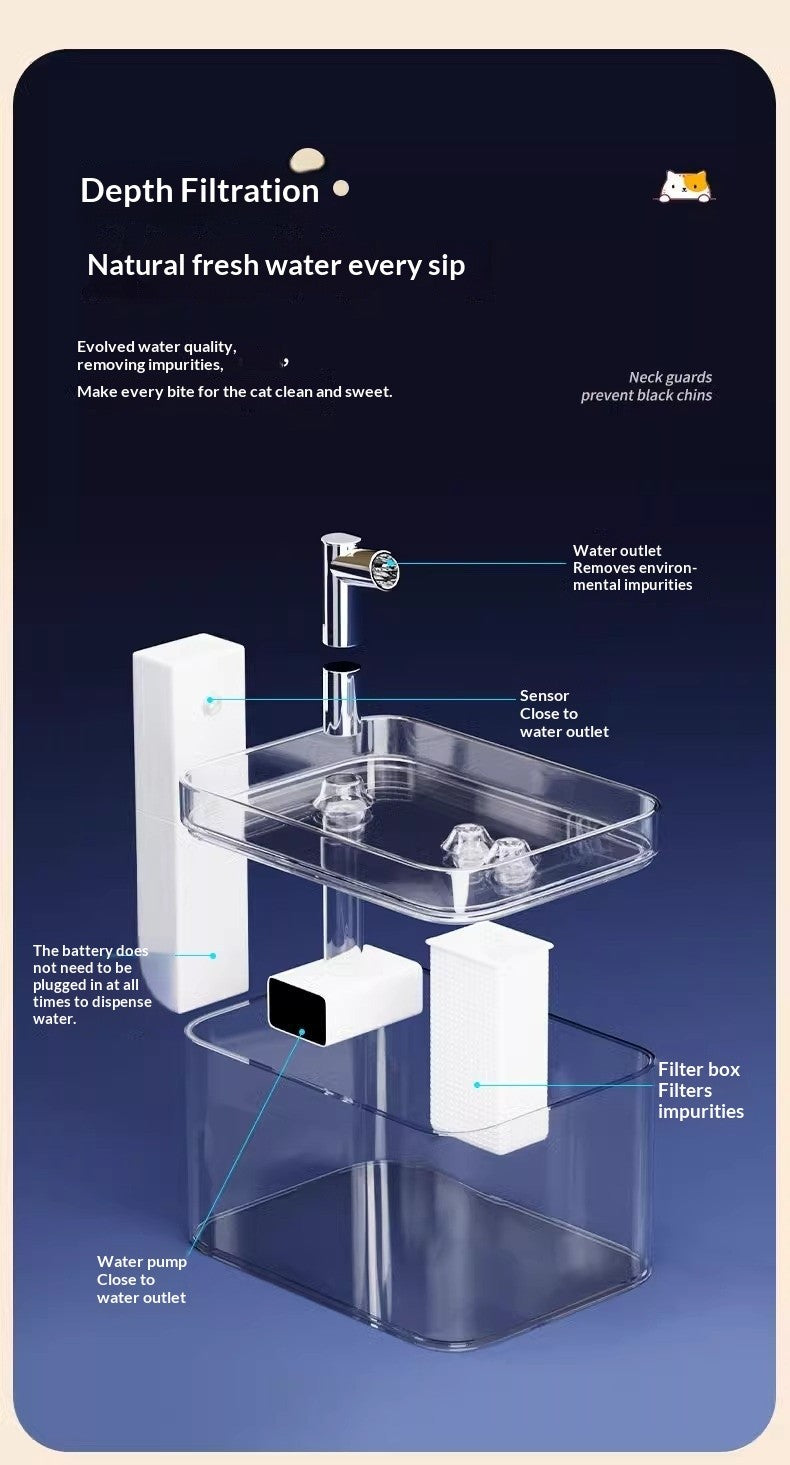 Smart Silent Cat Water Fountain